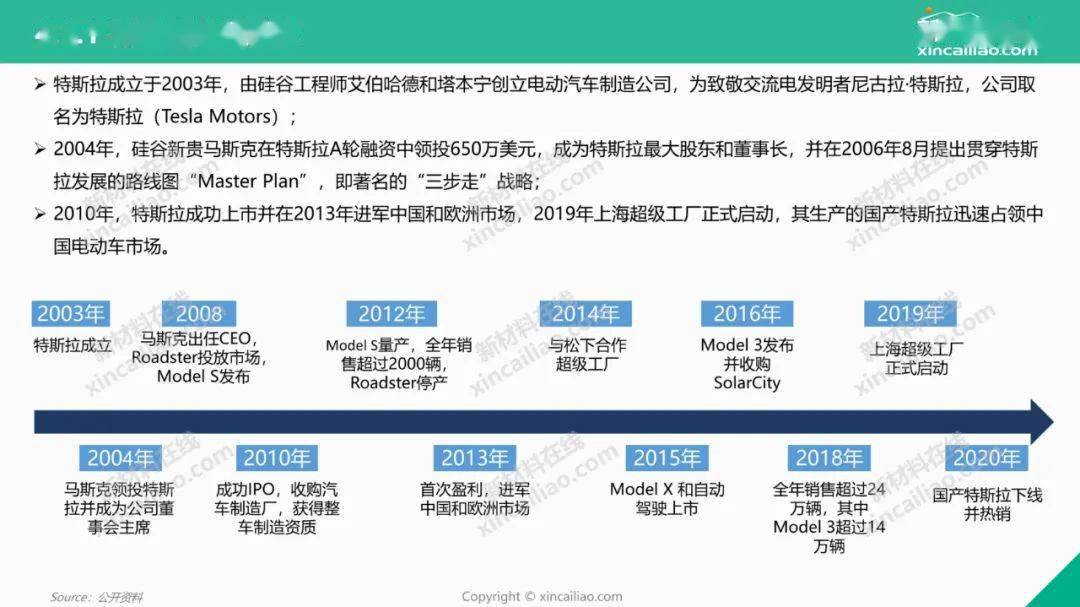 极光(JG.US)携手星星充电 共同推动新能源产业发展