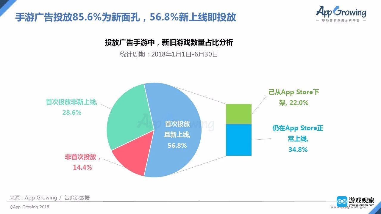 银行理财公司上半年冷热不均 代销渠道保有量增长 产品研发多点开花