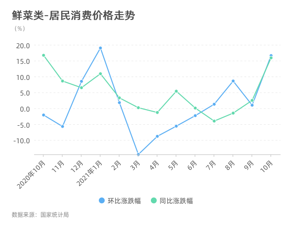 群智咨询：预测1月份智能手机面板整体价格走势将维持“稳中有涨”