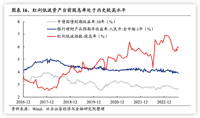 开展近亿港元回购，受益新消费趋势，顺丰同城经营拐点有望延续增长