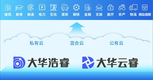 发展新质生产力，赛意信息推动数智赋能新型工业化