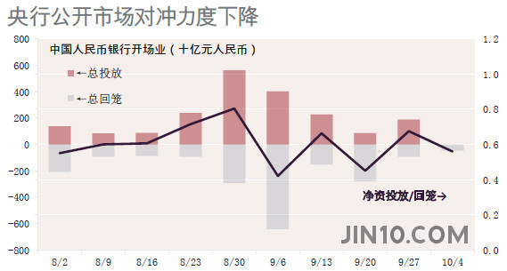 买买买！港人扎堆来深消费，去年非现金交易超85亿元！深圳人行发声