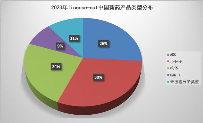 阿斯利康(AZN.US)first-in-class补体因子D抑制剂Voydeya在日本获批上市