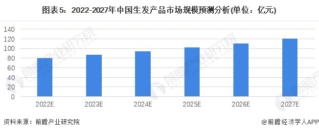 虚假宣传被罚8万！任泽平的头发生意“秃”然翻车了！凌晨发文，紧急回应