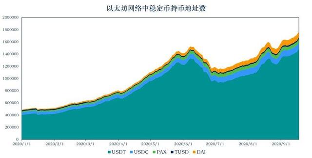 刘向东：哈尔滨热潮延续会比淄博更久，城市的综合能力更强