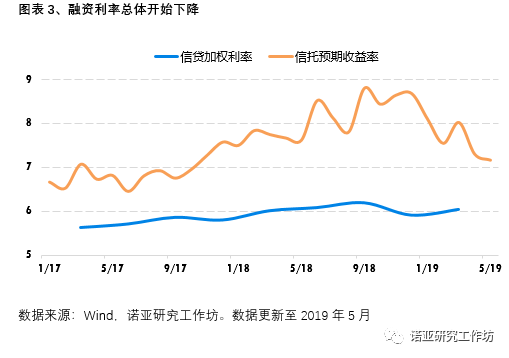 近六成“固收+”新基金 采用定期持有模式 业绩表现仍待观察