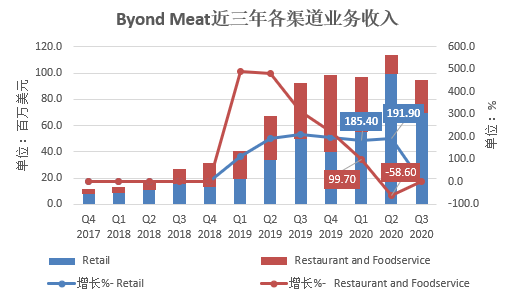 财报前瞻 | 航空业务料延续亮眼表现 通用电气(GE.US)业绩继续超预期?