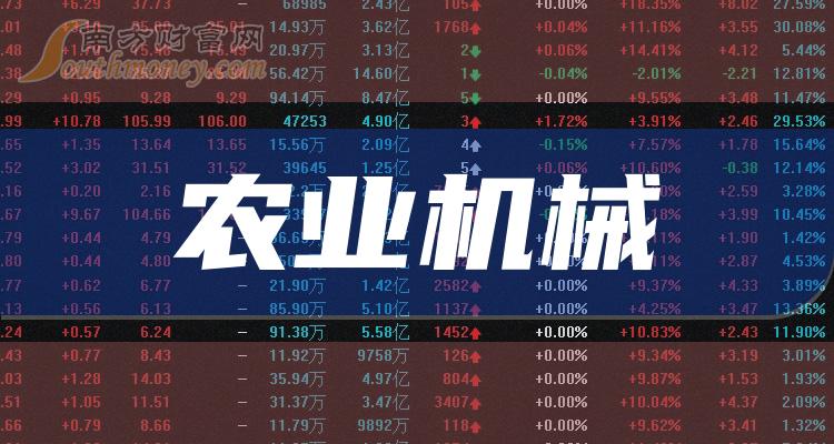 诺邦股份大涨5.04% 2023年净利润增长104.11%—122.66%