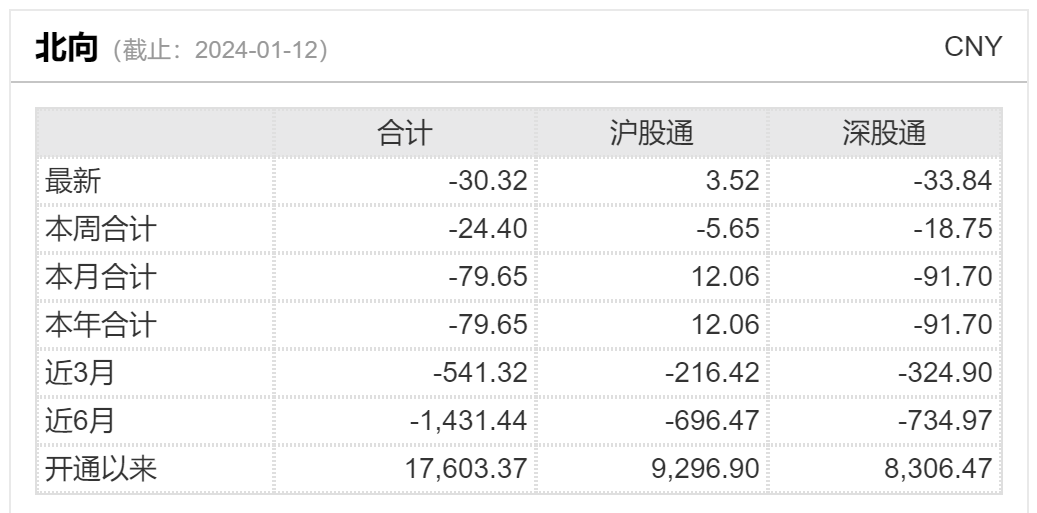 亚华电子1月24日龙虎榜数据