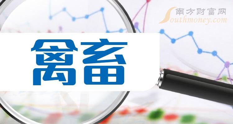 广弘控股：2023年预计扣非利润1.42亿元—1.85亿元 机构密集调研聚焦“猪周期”反转