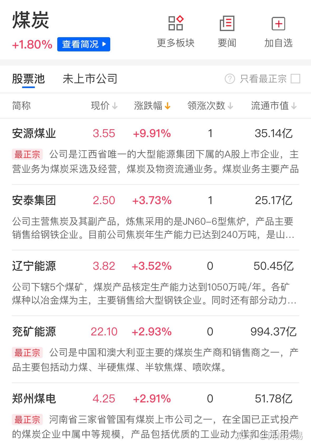 光伏概念大幅下挫 嘉寓股份“20cm”跌停 隆基绿能走低