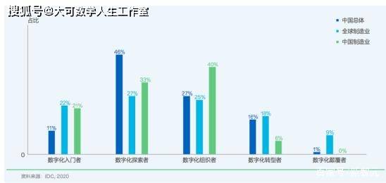 一批公司面临倒闭？2024年十大AI趋势预测