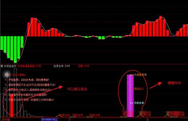 朗科科技最新股东户数环比下降5.44% 筹码趋向集中