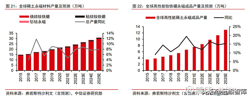 血透产品22省联盟采购降幅最高达74%，国产“新势力”迎来拐点