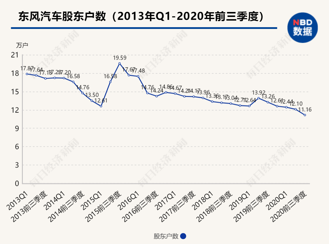 又见“闪崩”！发生了什么？