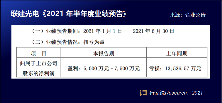 同仁堂发布业绩预盈公告，稳中向好