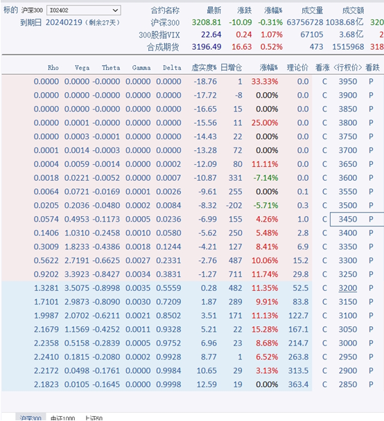 41只ETF公告上市，最高仓位71.86%