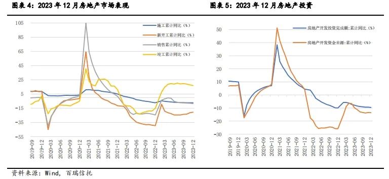 公募纷纷参与，王园园、朱少醒等出手！