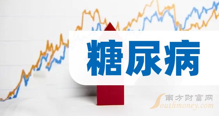 入局千亿市场，通化东宝减肥产品临床申请获得受理