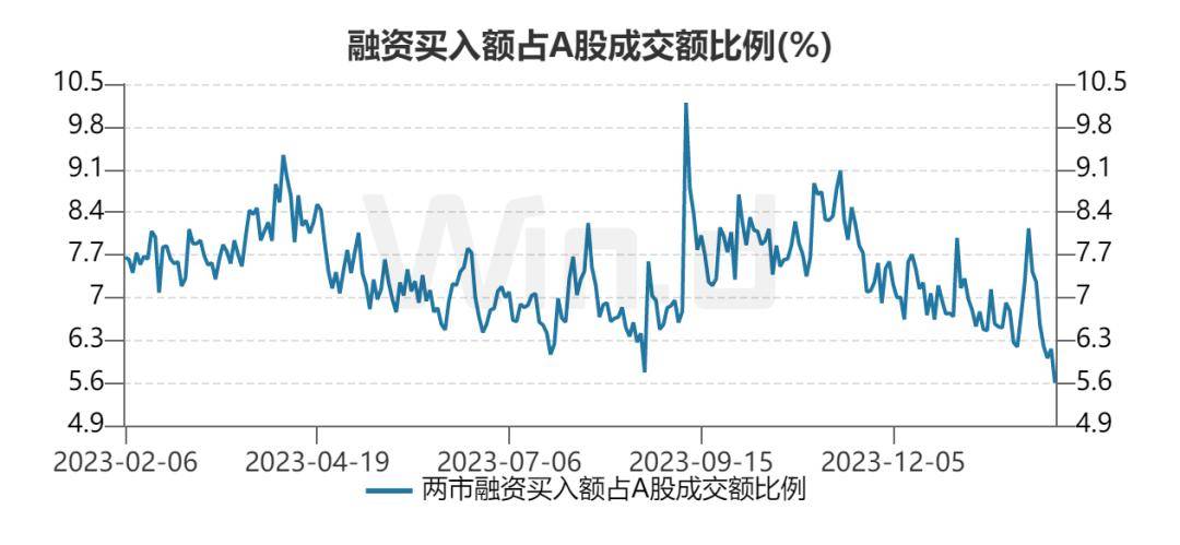 南向资金今日净买入23.54亿港元