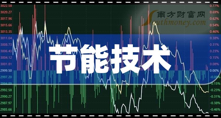 盛新锂能向皮尔巴拉“锁矿” 2024—2026年锂精矿采购量达38.5万吨