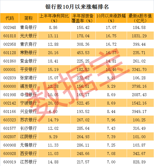 36股今日获机构买入评级