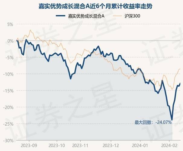 2月22日证券之星早间消息汇总：国资委最新部署来了