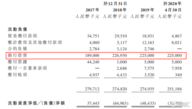 太美医疗科技递表港交所 独特数字化协作平台凸显长期价值