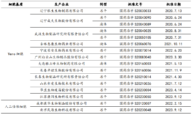 中草香料IPO：关联交易真实性屡被问询，产能利用率大幅下滑仍募资扩产