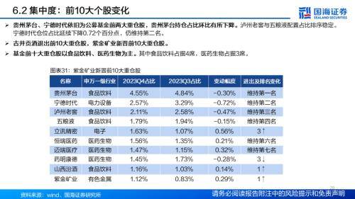 科创板两融余额942.53亿元 较上一交易日环比增加5.54亿元