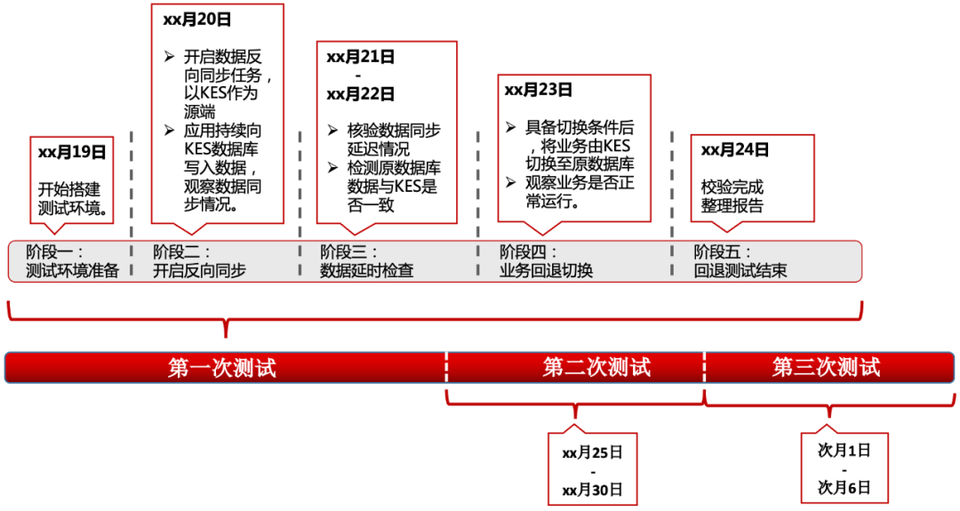 毅达资本投资中机新材 助力高性能研磨抛光材料国产化