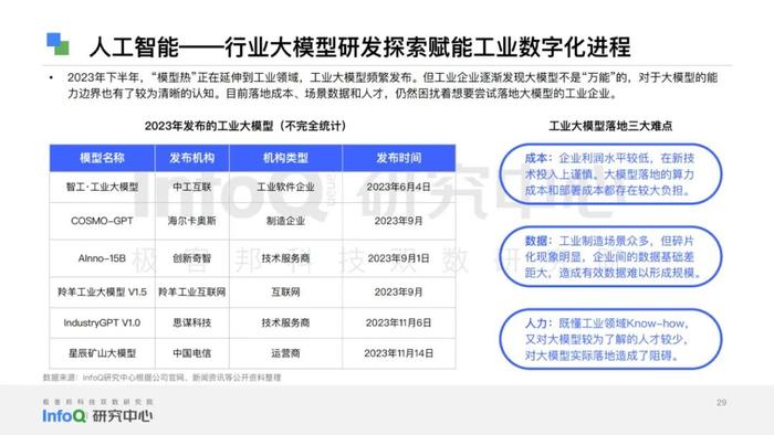 Sora冲击波引领文生视频新浪潮，多模态人工智能加速行业赋能步伐