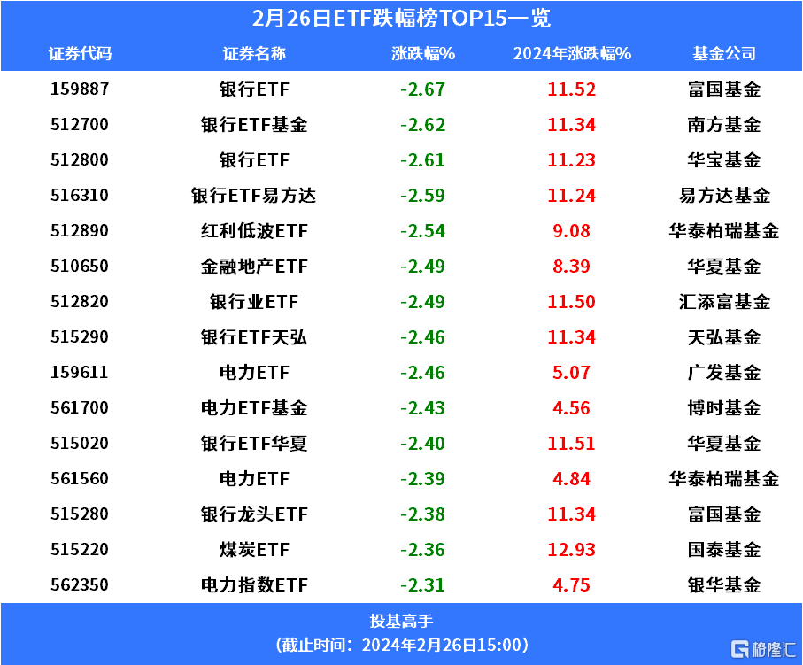 2月26日华中数控涨停分析：工业母机，工业自动化，机器人概念热股