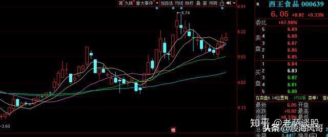 主力资金丨尾盘突然拉升，主力加仓这些股