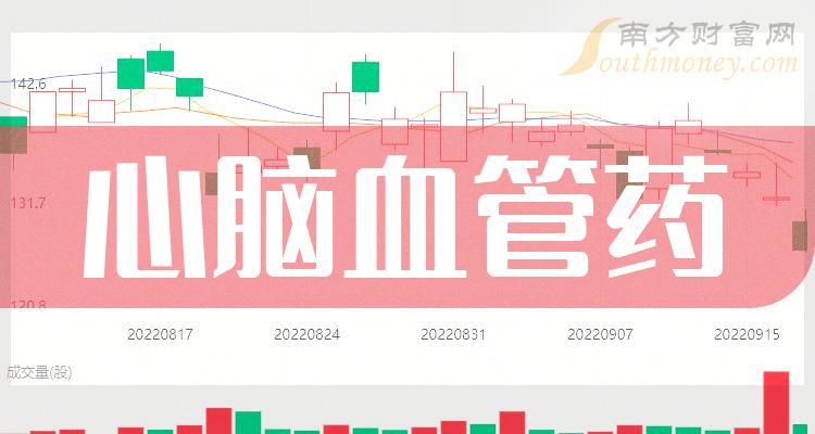 1013只个股流通市值不足20亿元