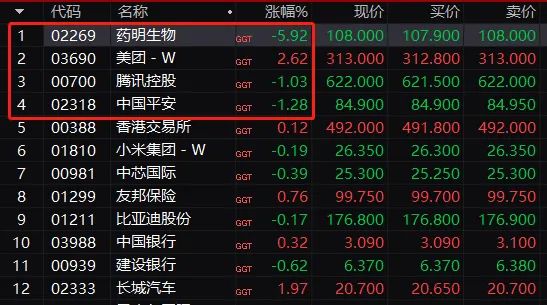 2月28日证券之星早间消息汇总：央行将加大对五大重点领域资金支持