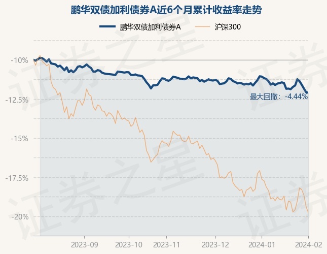 2月28日证券之星早间消息汇总：央行将加大对五大重点领域资金支持