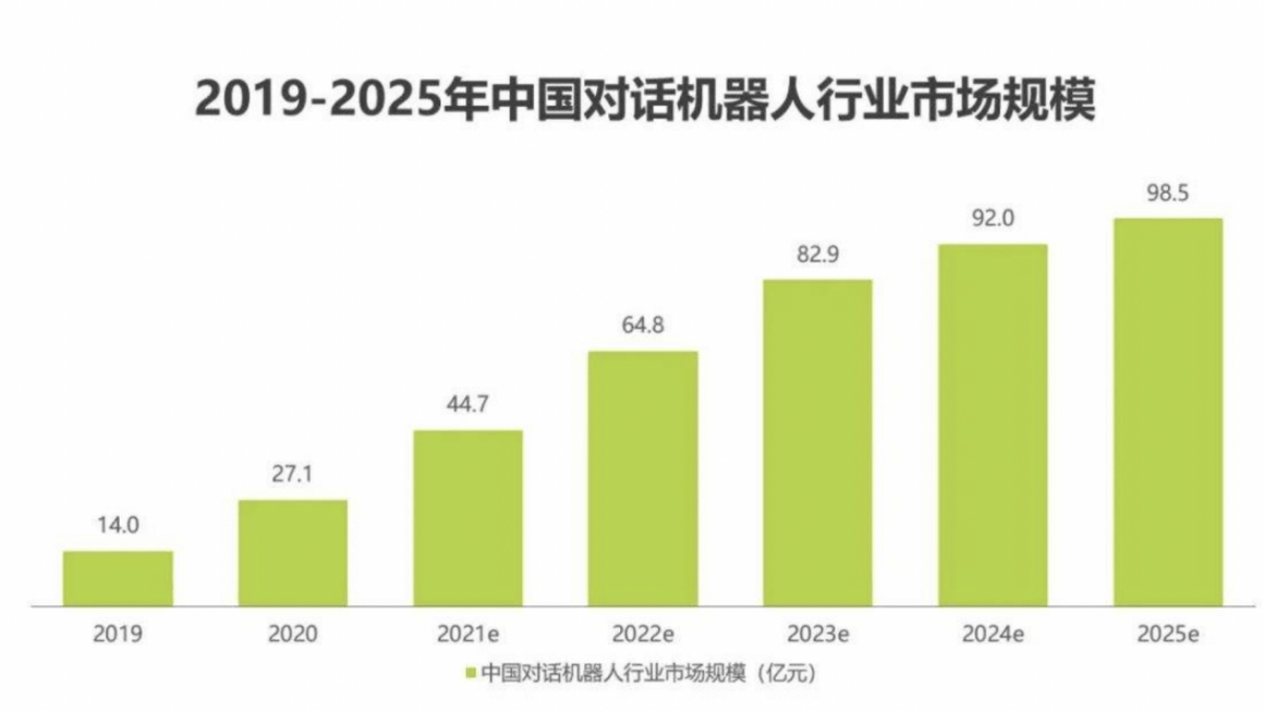 网易云音乐2023年财报披露 原创音乐人68.4万 AI赋能歌曲推荐提效显著