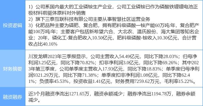 116只股涨停 最大封单资金3.92亿元