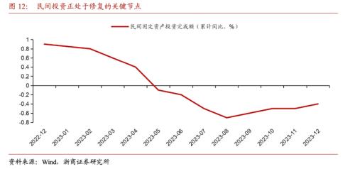 十大举措、超百亿港元，香港财政预算案描绘2024年科创发展蓝图