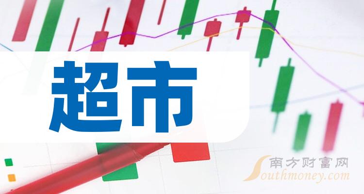 【公告精选】中百集团：拟通过公开挂牌方式出售永辉中百45%股权