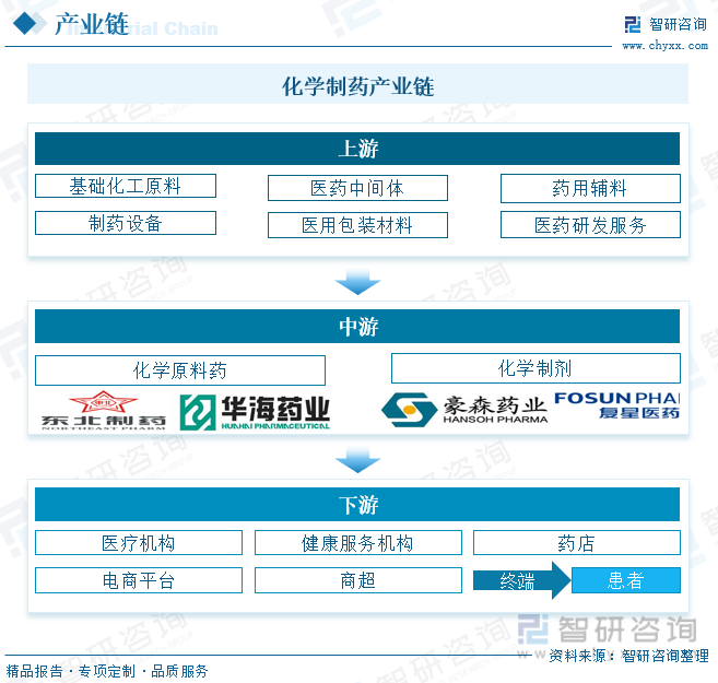 一季度OLED淡季不淡量价齐升 机构建议关注维信诺等产业链公司