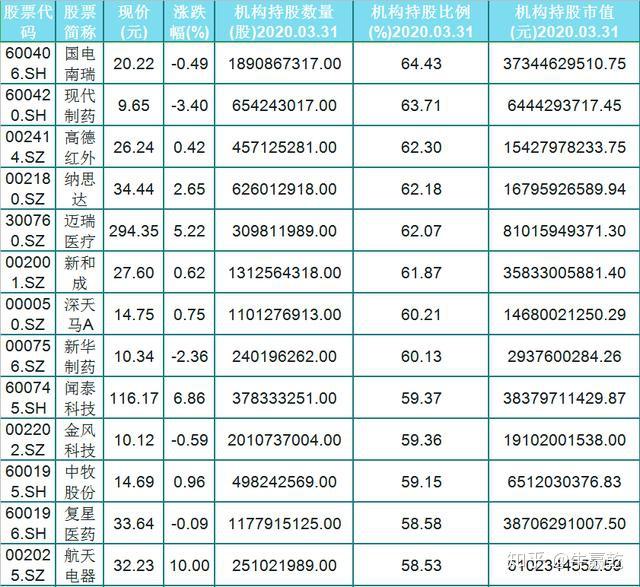 一季度OLED淡季不淡量价齐升 机构建议关注维信诺等产业链公司