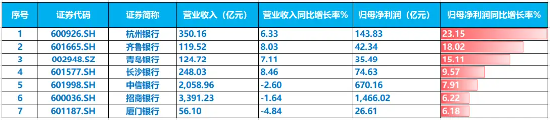 基金清盘预警频发 ETF产品占比近半