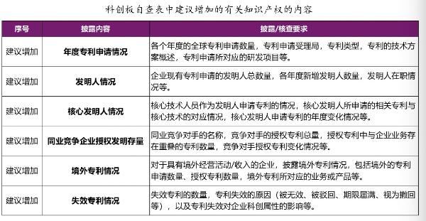 ST九有可持续经营能力持续向好，应监管要求将披露更多详细内容