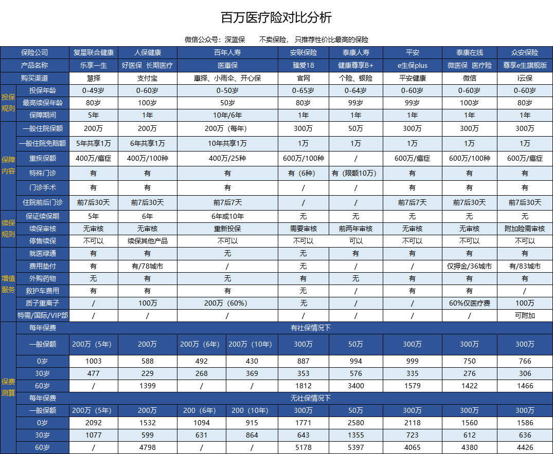 全国人大代表周燕芳：建议加大财税支持力度推进商业医疗险发展