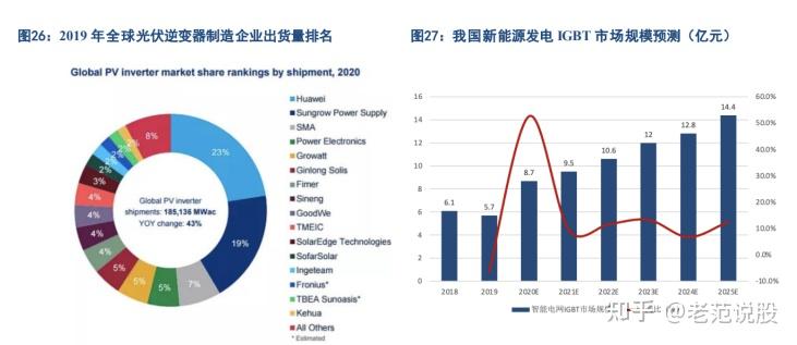 3月4日宏和科技涨停分析：手机产业链，6G，华为产业链概念热股