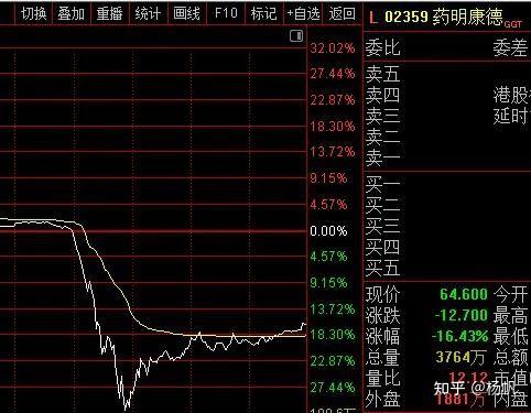 事关量化交易，沪深交易所再发声