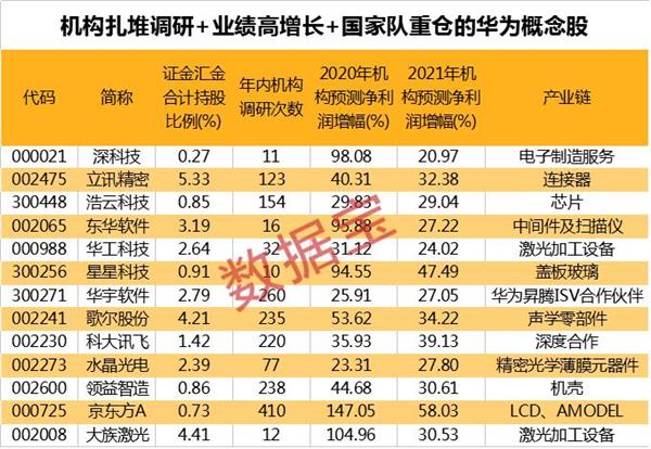 3月5日证券之星早间消息汇总：沪深交易所举办量化私募机构交易合规培训