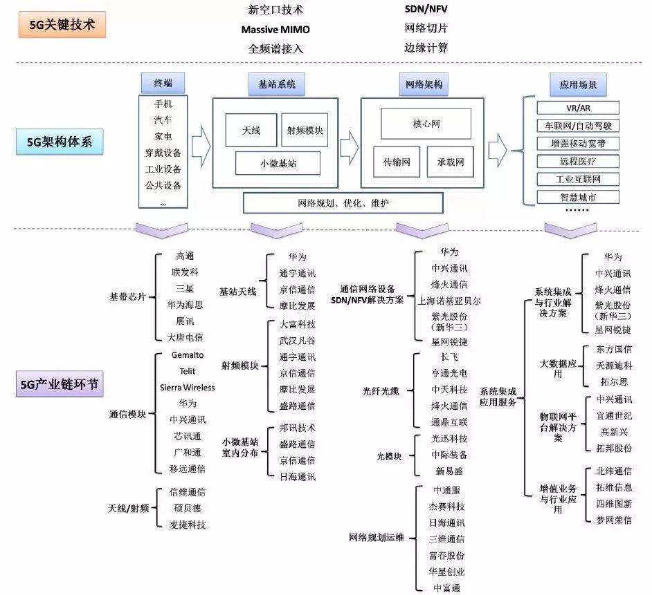 3月5日福蓉科技涨停分析：AI手机，手机产业链，折叠屏概念热股